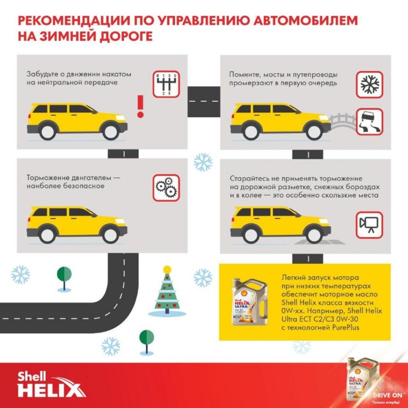 Советы для начинающих водителей