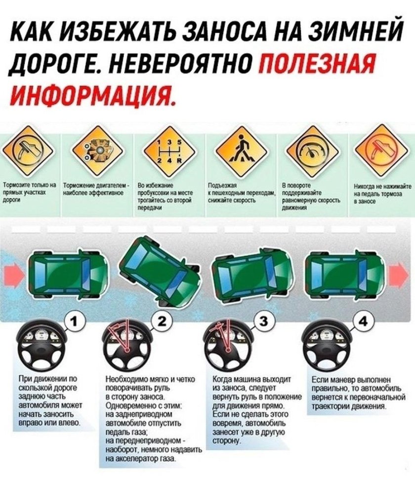 Советы водителям