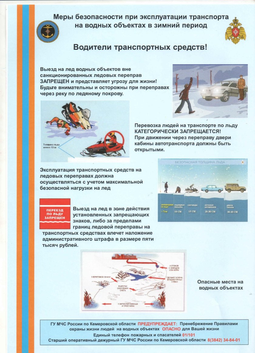 Меры безопасности на водных объектах