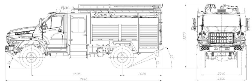 Ширина пожарного автомобиля Урал