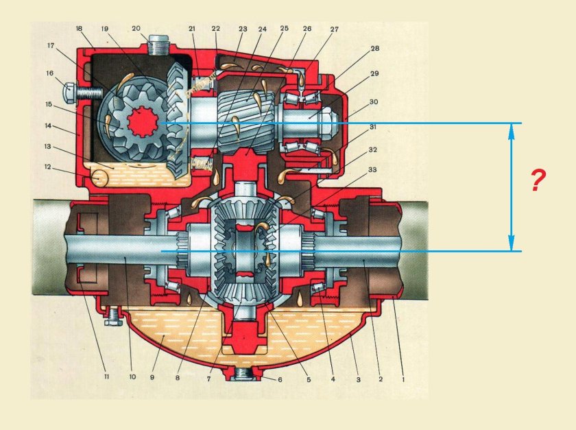 ЗИЛ 131 межосевой дифференциал