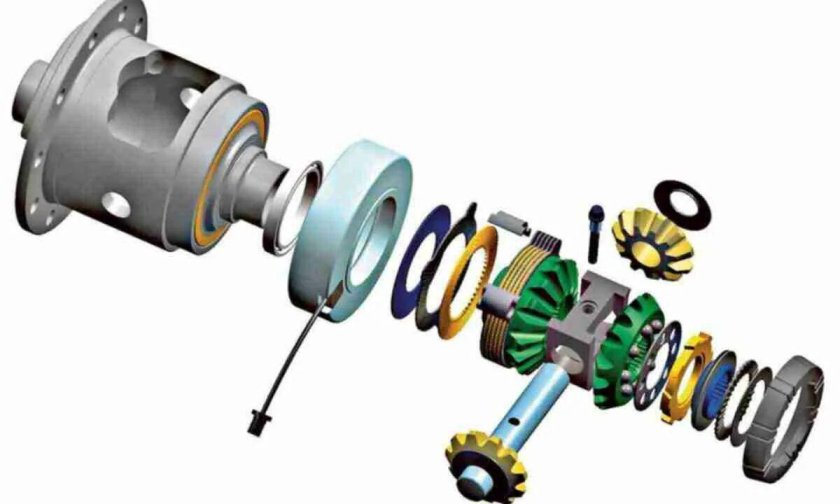 Блокировка дифференциала заднего моста