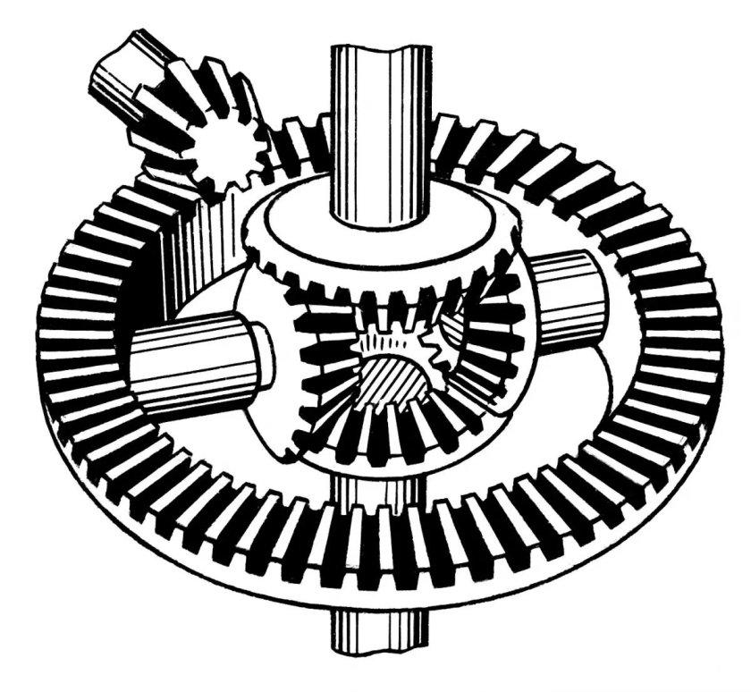 Самоблокирующийся дифференциал torsen