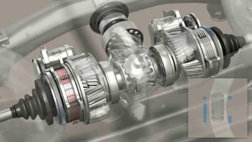 Дифференциал автомобиля передний привод