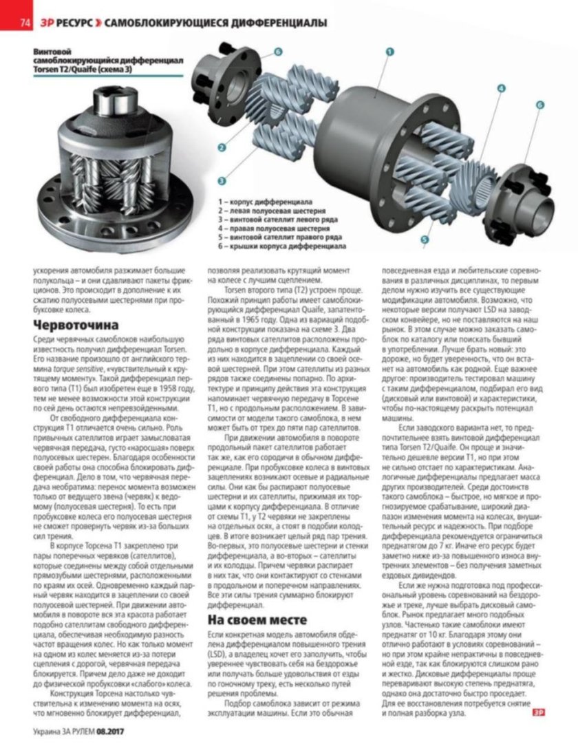 Блокировка дифференциала на ниву схема