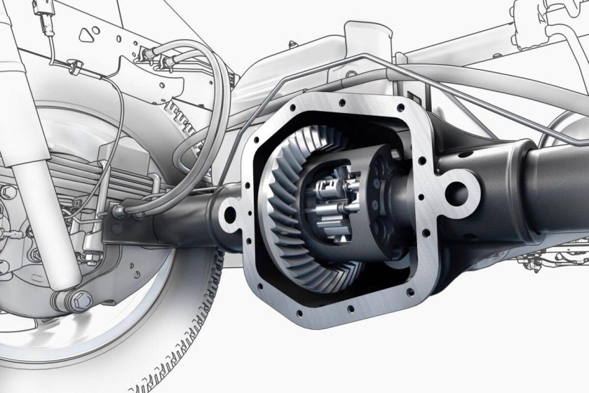 Дифференциал заднего моста автомобиля