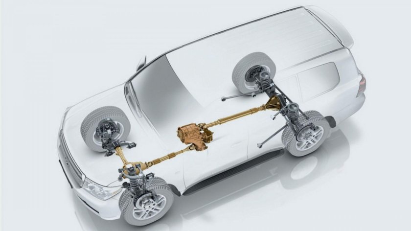 Трансмиссия Тойота ленд Крузер 200