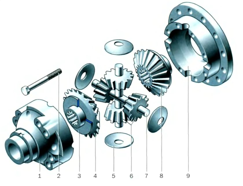 Сателлиты дифференциала Газель