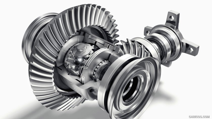 Межосевой конический дифференциал