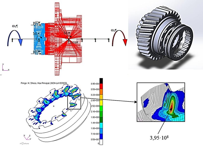 Блокировка дифференциала схема и принцип работы