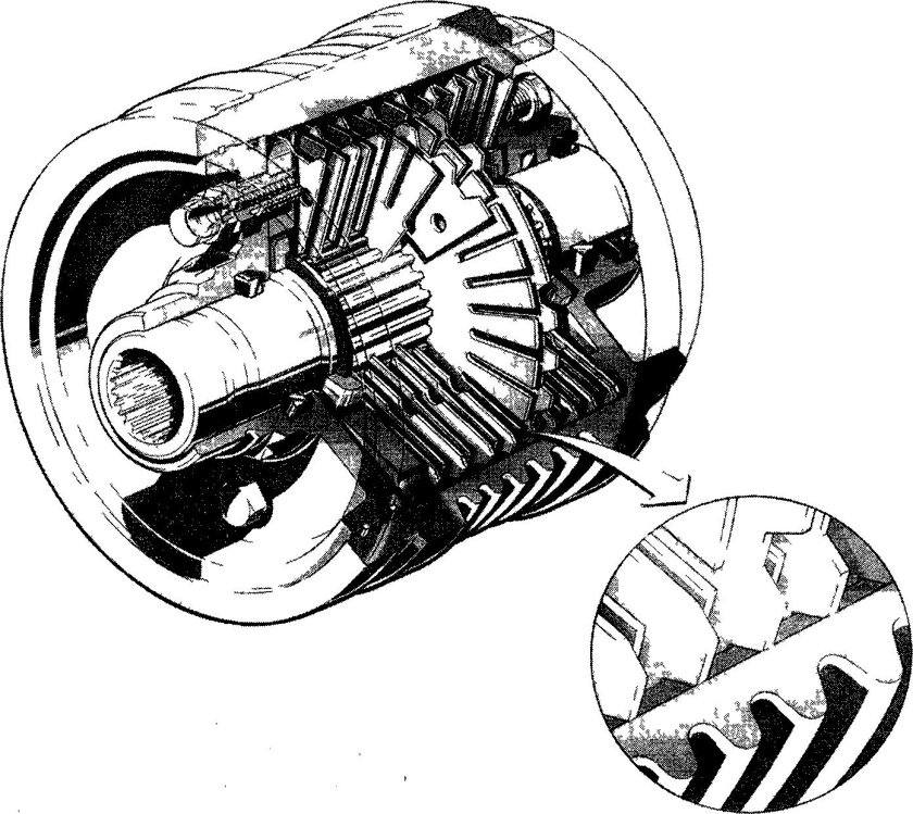 Дифференциал торсен схема