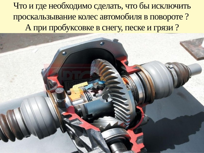 Дифференциал повышенного трения VW t3