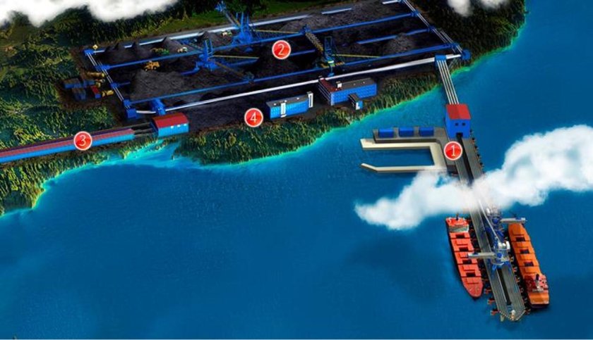 Угольный терминал порт Вера