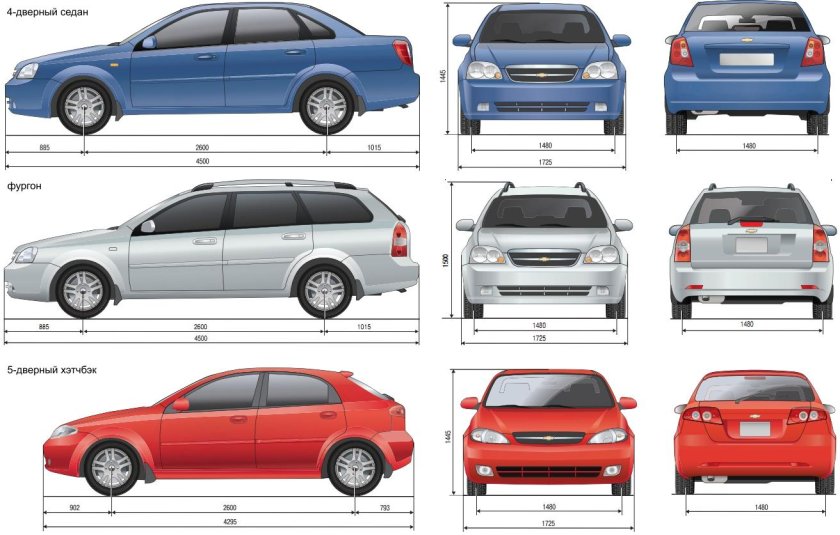 Дорожный просвет Шевроле Лачетти седан