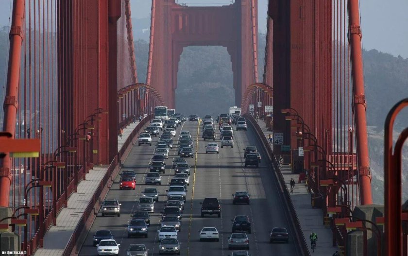 Золотые ворота Сан-Франциско