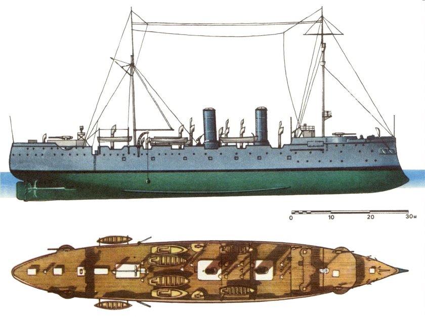 Минный заградитель Амур 1904
