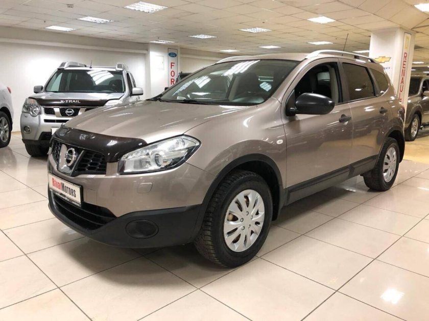 Рено Дастер комплектации экспрессион