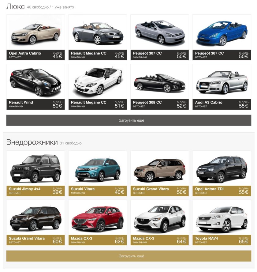 Классы автомобилей