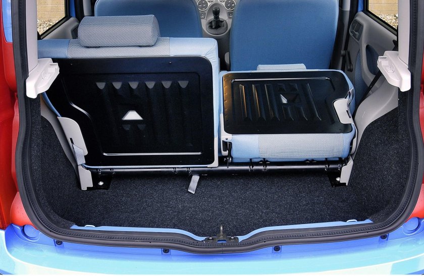 Fiat Panda багажник