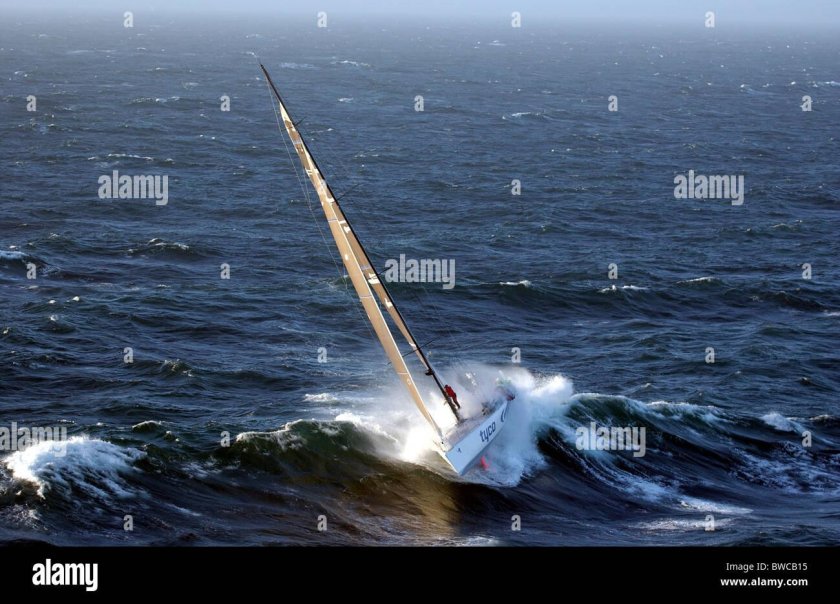 Парусные яхты