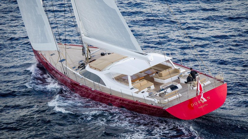 Парусная суперяхта Baltic