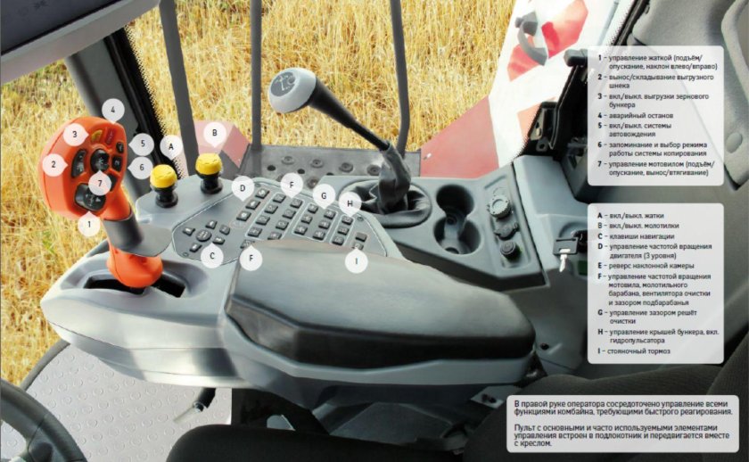 Кабина комбайна Акрос 595 плюс