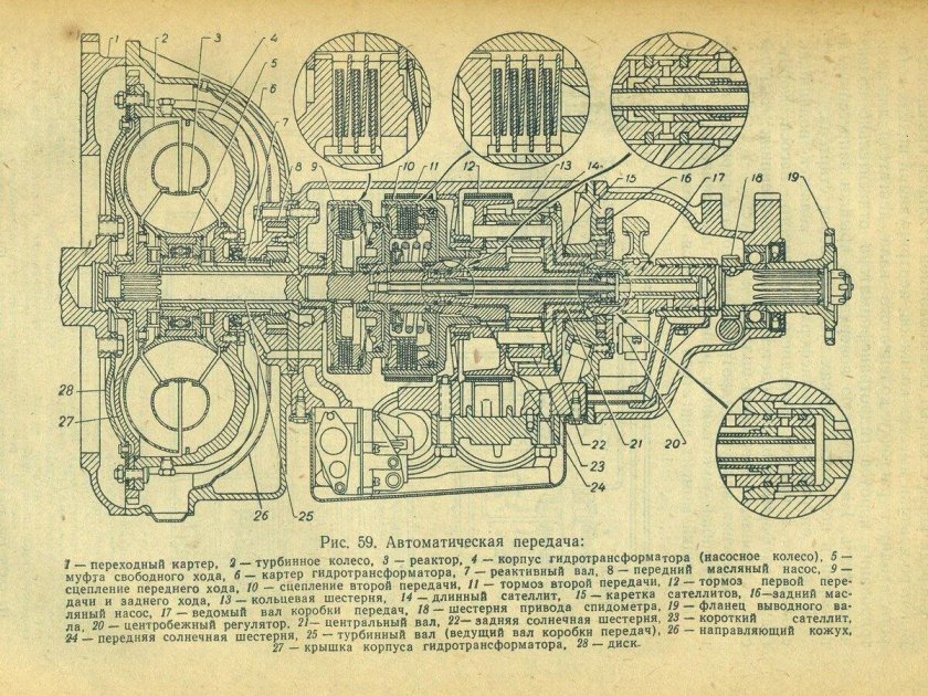 АКПП ГАЗ 13 Чайка схема