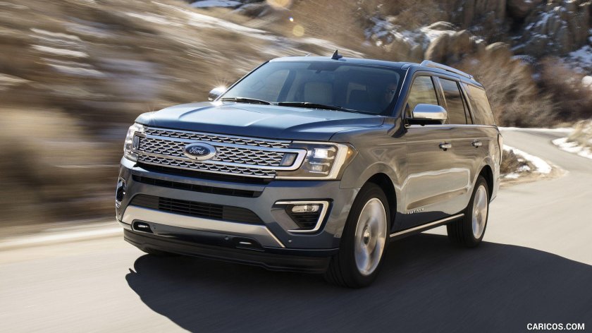Ford expedition 2020