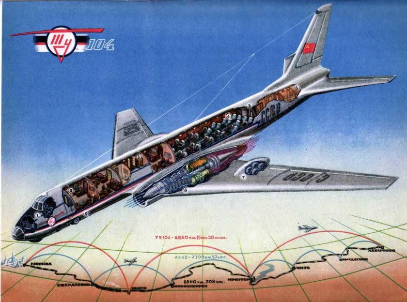 Ту-104 пассажирский самолёт