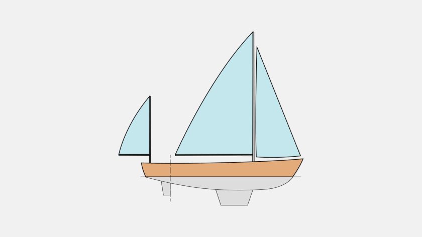 ИОЛ парусное судно