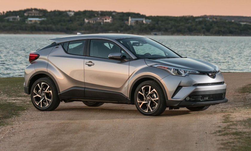 Toyota chr 2021