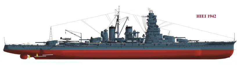 Линейные корабли