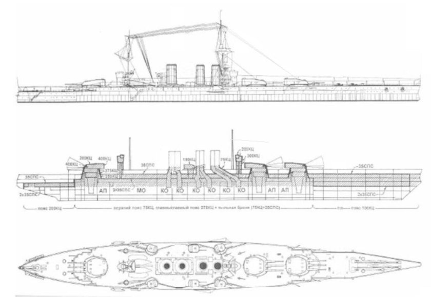 Линейный крейсер измаил