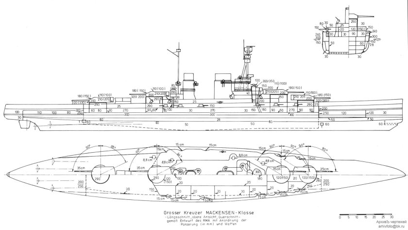 Линейные крейсера типа «Макензен»