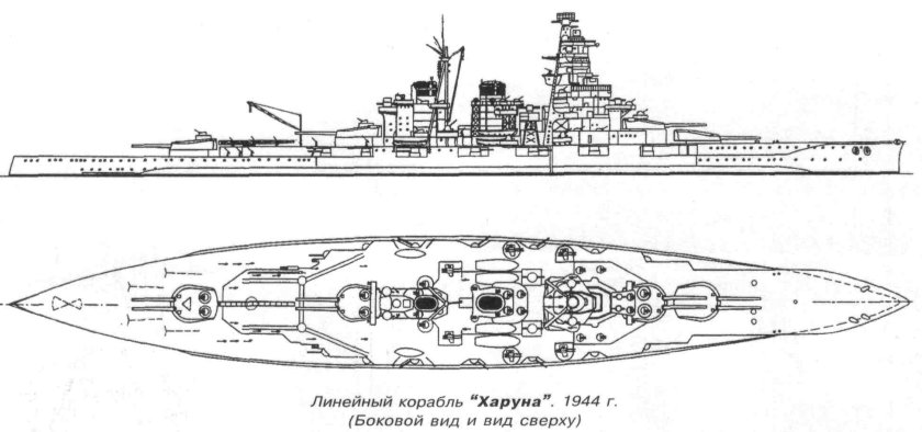 Линкор Харуна