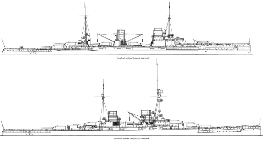 Линейный крейсер дерфлингер