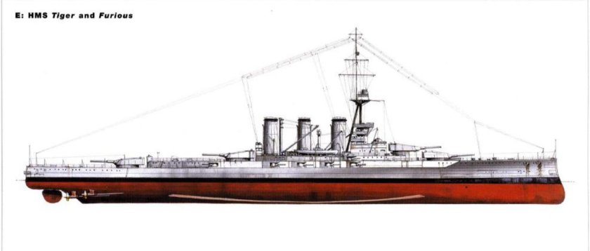 Линейный крейсер Тайгер