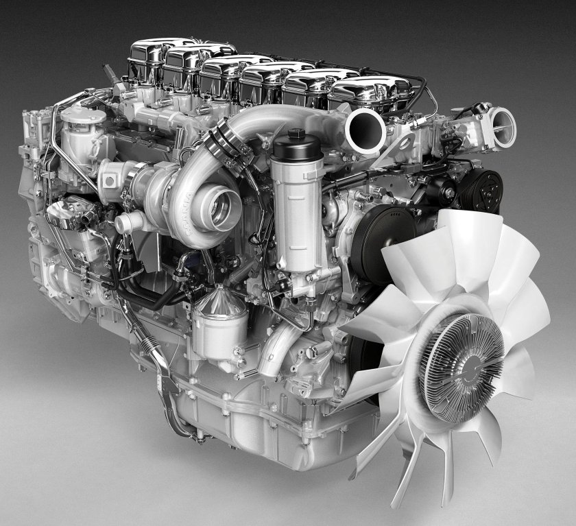 ДВС Скания v6