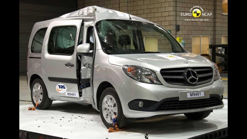 Мерседес Бенц Citan