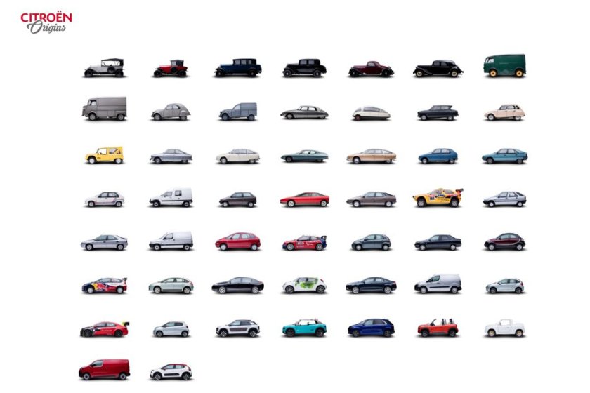 Модельный ряд Ситроен за всю историю по годам