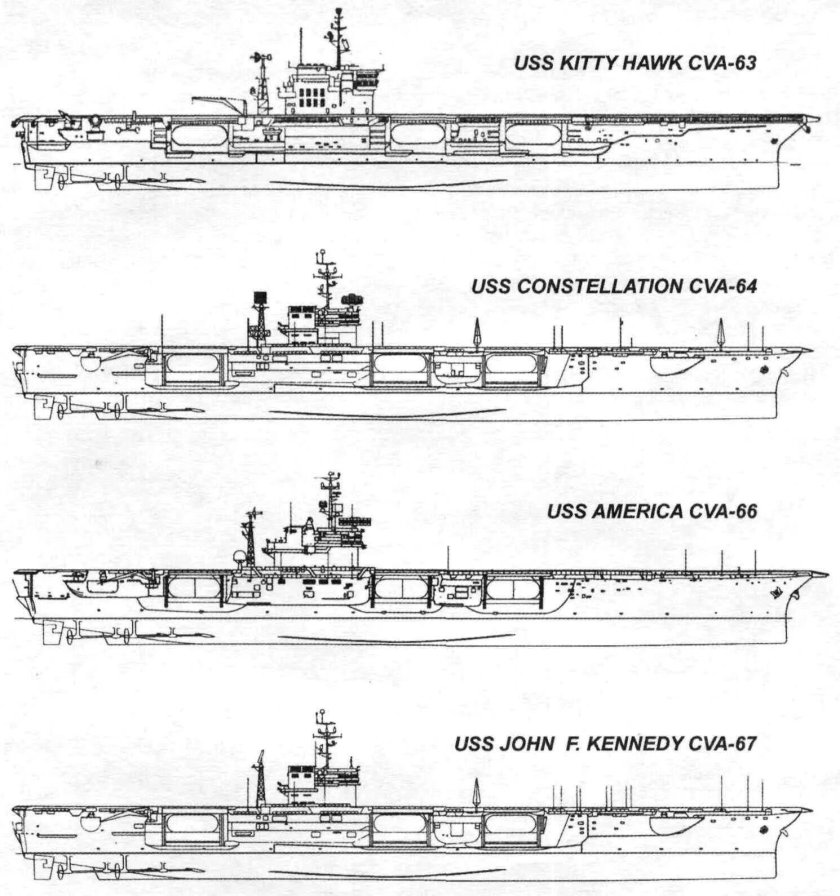 Авианосец типа Китти Хоук чертежи