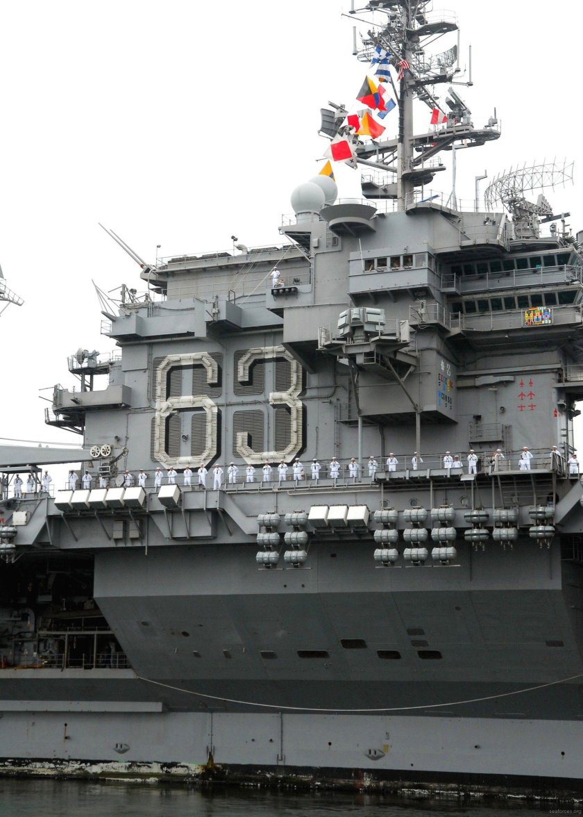 USS Kitty Hawk CV-63