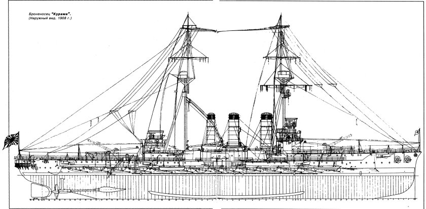 Генерал-Адмирал Апраксин броненосец