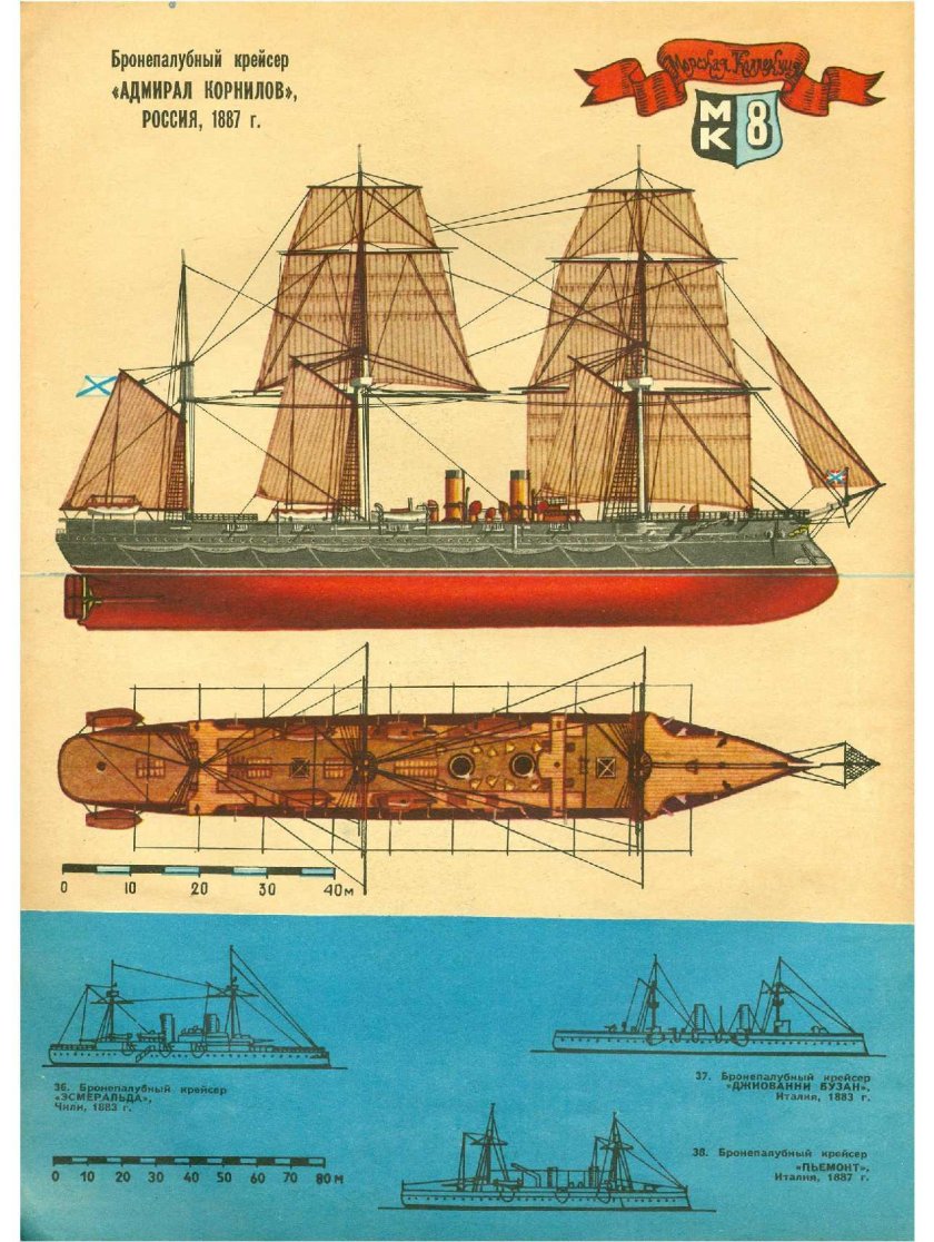 Бронепалубный крейсер Моделист конструктор