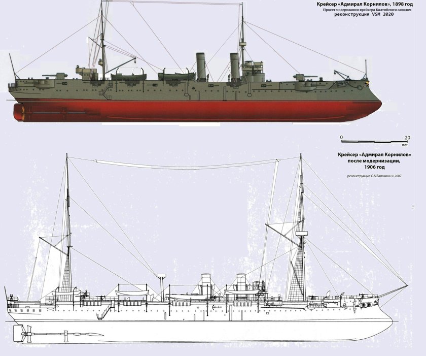 Крейсер адмирал корнилов 1889