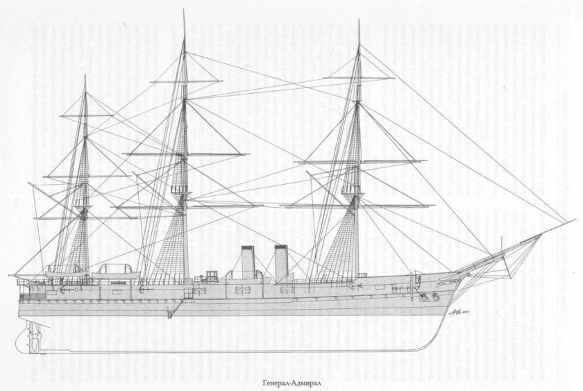 Казематный броненосец эрцгерцог Альбрехт