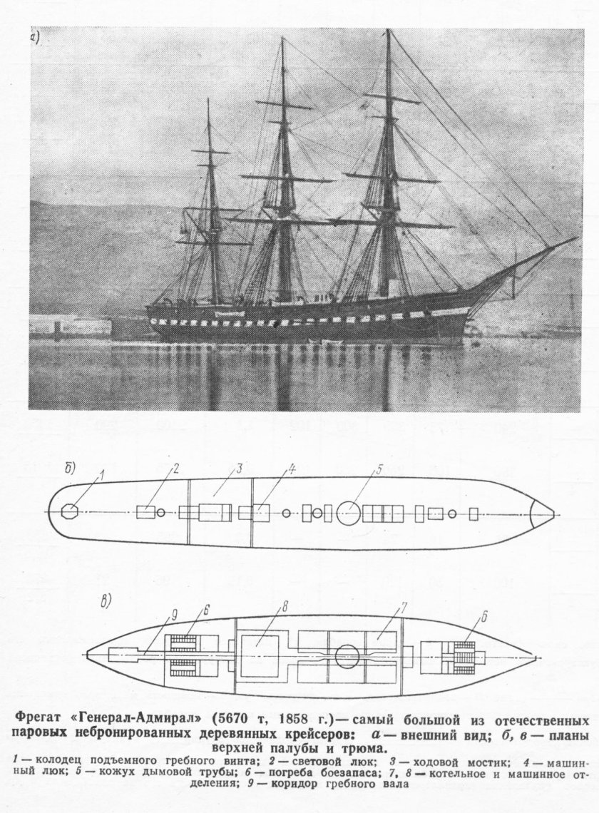 Парусно-винтовой корвет аскольд