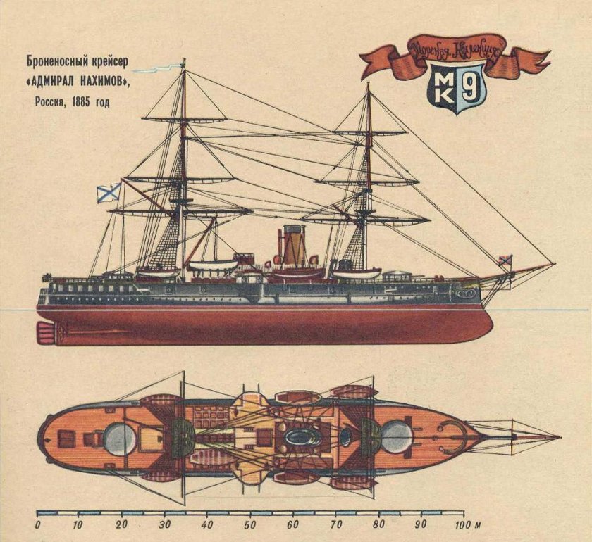 Броненосный крейсер Адмирал Нахимов