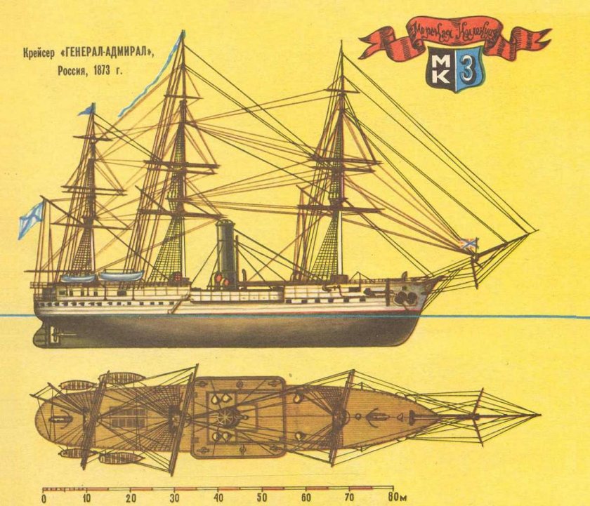 Чертежи фрегата генерал Адмирал