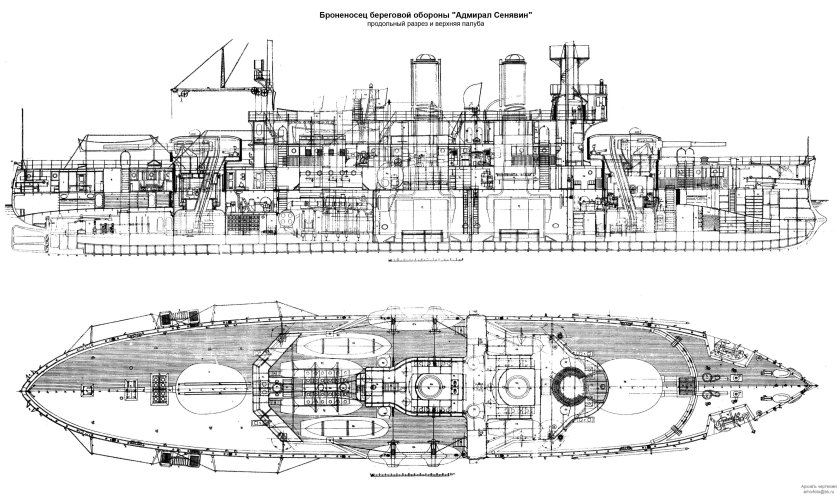 Генерал-Адмирал Апраксин броненосец